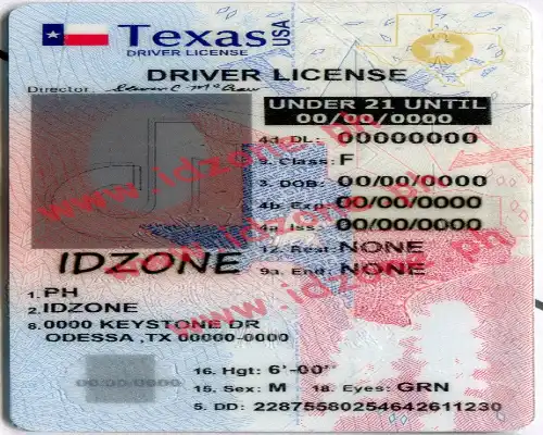 5 Benefits of Using Scannable IDs in Your Workflow